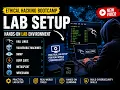 Ethical Hacking Lab Setup Ethical Hacking Bootcamp Hands-On Labs Cybersecurity