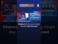 Chance of rain every single day in 7-day forecast