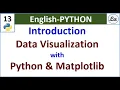 Data Visualization Python What is Matplotlib in Python