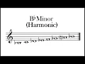 Bb Harmonic Minor Scale