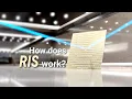 How does RIS work TMYTEK