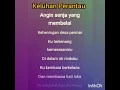 Download Lagu Keluhan Perantau - Jamal Abdillah (Karaoke )