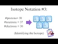 Isotope notation Identifying the Isotope - Chemistry Homework
