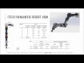 ICINCO 2016 - Time-optimal smoothing of RRT-given path for manipulators