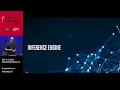 105 Accelerating Deep Learning inference using OpenVino across Intel Platforms Dmitry Rizshkov Int