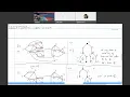 Linear Programming Combinatorial Optimization 2022 Lecture-38