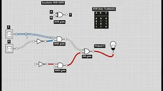 Exclusive 🙄gate_ XOR ⚡XNOR gate ||understand easy way with 🔴Live testing ||logic gate circuit