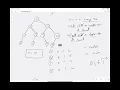 data structure - Part 4