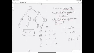 data structure - Part 4