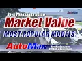 automax ocala 15 123 mp4 1080p 1