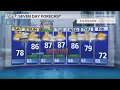 Warm holiday weekend with possible storms