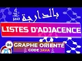 Theorie des graphes avec Java Partie 6 La Matrice d adjacence code Java Darija Arabic