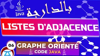 Theorie des graphes avec Java Partie 6 La Matrice d adjacence code Java Darija Arabic