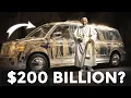 The Unimaginable Wealth Of The Vatican
