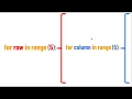 How to make a hollow square For loop Easy breezy Python Part 6