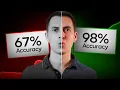 1 Key Rule to Prevent 50 of Your Chess Mistakes