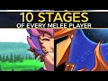 The 10 Stages of Every Melee Player in Terraria