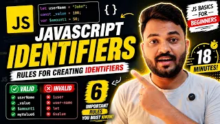 What is Identifier in JavaScript JavaScript Variables Naming Rules