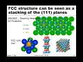 MSE 201 S21 Lecture 11 - Module 3