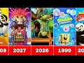 Lagu All Nickelodeon Upcoming \u0026 Relesead Animated TV Series | ( 1991-2027 )