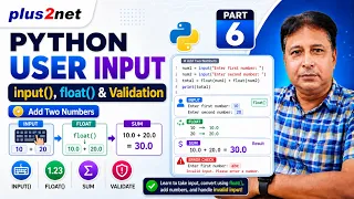 Python User Input Tutorial input float Add Two Numbers Validate Input Part 6