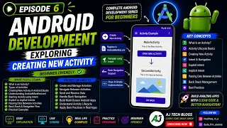 Episode 6 Android Development - Creating New Activity Explained for Beginners