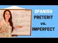Spanish Past Tense Preterit vs Imperfect Stop Getting Confused