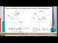 Function Operations - Evaluating Using Graphs