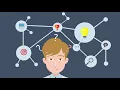 Best Animated Explainer s - Animation Explainers Our best Explainer s