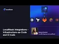 LocalStack Integrations - Infrastructure-as-Code and CI tools