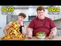 160lbs vs 660lbs Diet Swap
