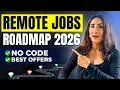 Complete Roadmap to Getting High-Paying Remote Jobs in 2026