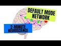 Lagu 2-minuten neurowetenschap: standaardmodusnetwerk