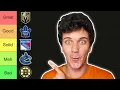 Download Lagu Tier Listing Team's Forward Core Post Free Agency