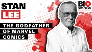 Stan Lee The Godfather of Marvel Comics