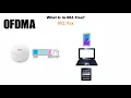 Download Lagu WiFi 6 OFDMA explained
