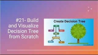 - Build and Visualize Decision Tree from Scratch in python