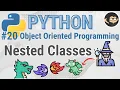 Python Nested Classes Inner Class