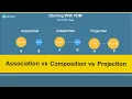 SAP CDS Association Composition and Projection HANA CDS Relationship SAP CDS Cardinality