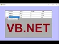 VB NET Multiply DataGridView Columns with Validation Default Values Step by Step