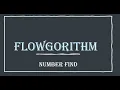 Flowgorithm - Number Find User Input