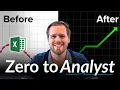 The Complete Excel Data Analysis Workflow in 30 Minutes