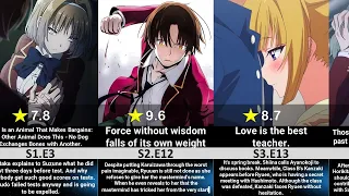 Classroom of the elite all episode ratings by IMdb