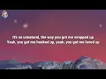Flowerovlove.  - breaking news (Lyrics)