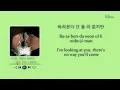 Download Lagu Yoon Sang Hyeon - I See You Leave Secret Garden OST Part.3 [ENG/HAN/ROM] (Lyrics)