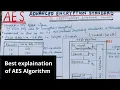 AES Algorithm in Hindi Advanced Encryption Standard Algorithm in Cryptography Network Security