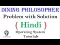 Dining philosopher Problem Explained in Hindi Operating system tutorials