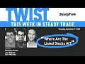 TWIST Where Are All the Listed Stocks With ALYI