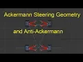 Ackerman Steering Geometry and Anti Ackerman