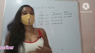  madhu singh ssc education ssc madhusingh history madhusingharts